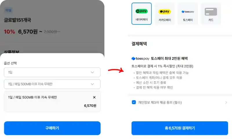 이심 사용법: 구매처 및 개통 방법