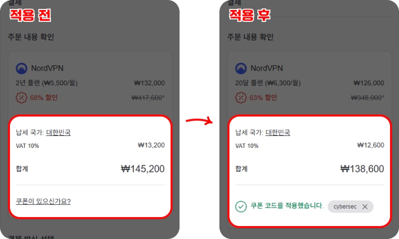 할인코드 사용방법 할인코드 사용방법