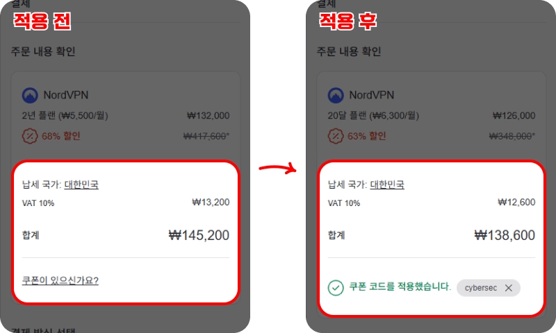 할인코드 사용방법