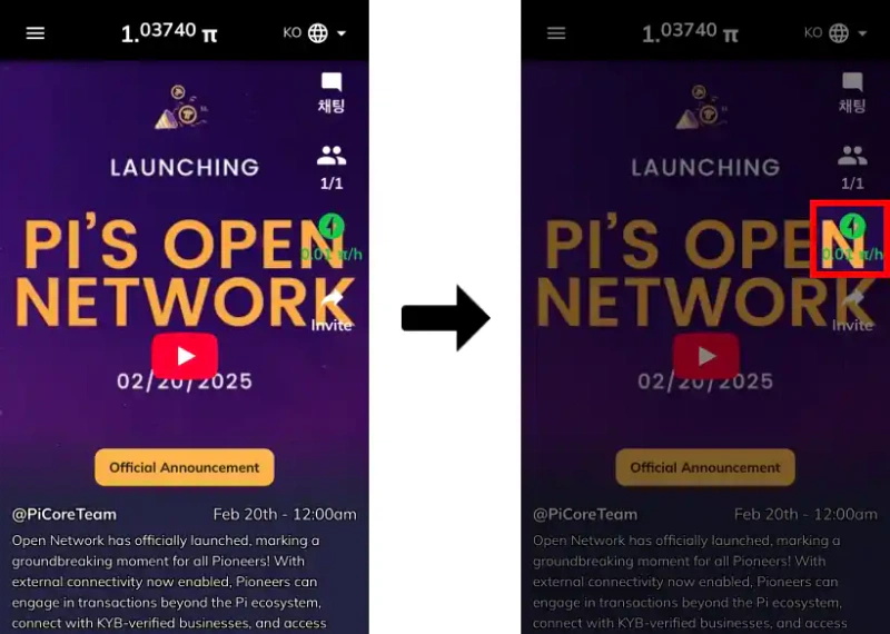 파이코인 총정리 요약 파이코인 총정리 요약